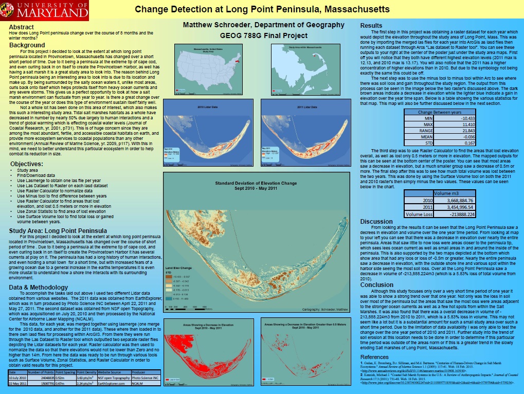 Matthew Schroeder Resume Site